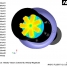 03 MACCHI Combustion Systems - Sistemi di Combustione